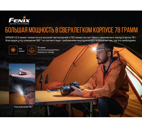 Налобный фонарь Fenix HM50R V2.0, HM50RV20