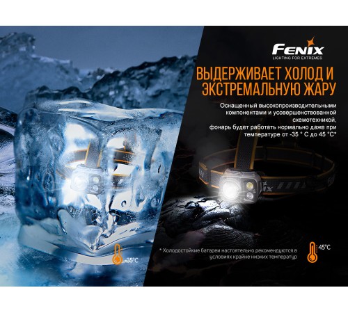Налобный фонарь Fenix HP25RV2.0, HP25RV20