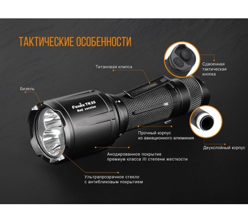 Фонарь Fenix TK25R, TK25Red