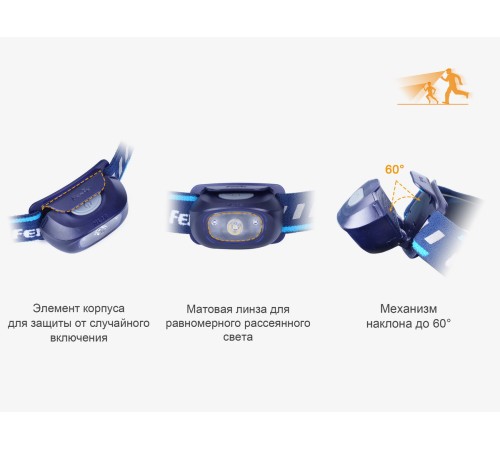 Налобный фонарь Fenix HL16 желтый, HL16ye