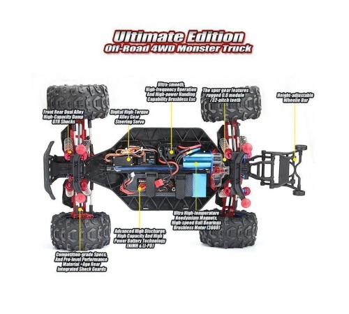 Радиоуправляемый монстр Remo Hobby Dinosaurs Master Brushless UPGRADE (красный) 4WD 2.4G 1/8 RTR