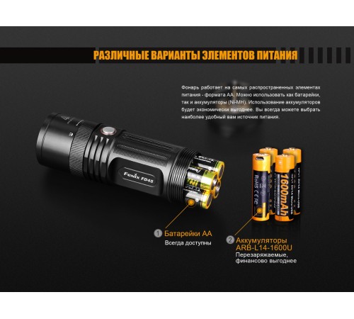 Фонарь Fenix FD45