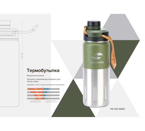 Термобутылка Stinger, 0,5 л, сталь/пластик, 