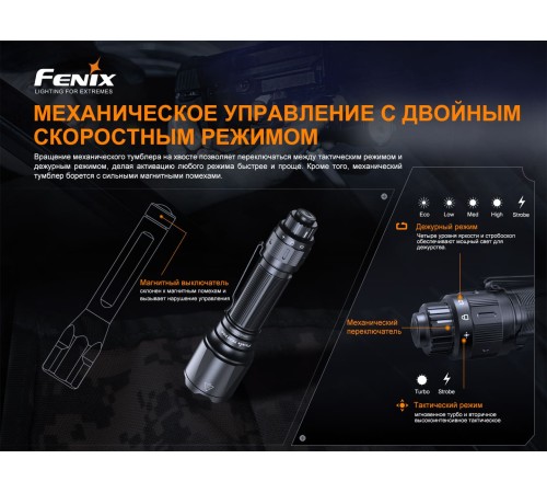 Фонарь Fenix TK22TAC, TK22TAC