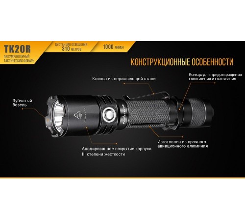 Фонарь Fenix TK20R