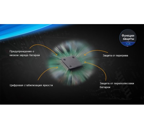 Фонарь Fenix SD20 дайвинговый