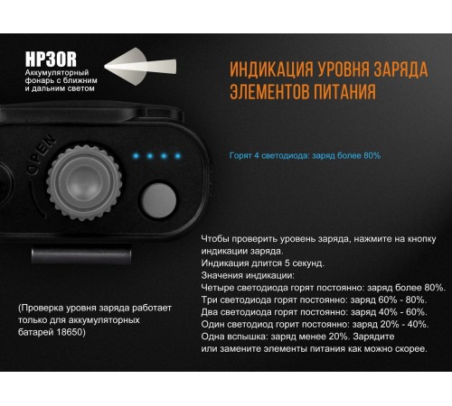 Налобный фонарь Fenix HP30R серый, HP30Rgrey