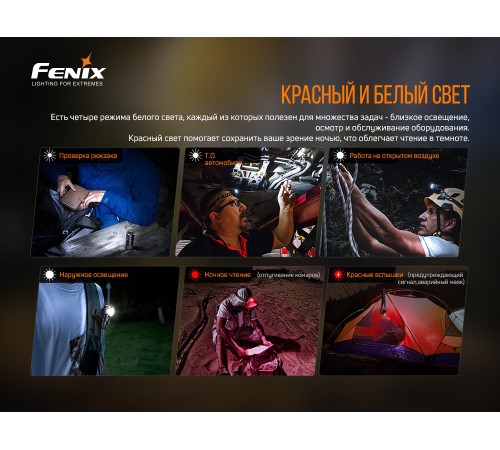 Налобный фонарь Fenix HM50R V2.0, HM50RV20