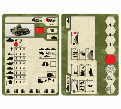Сборная модель ZVEZDA Советский огнеметный танк Т-26, 1/100