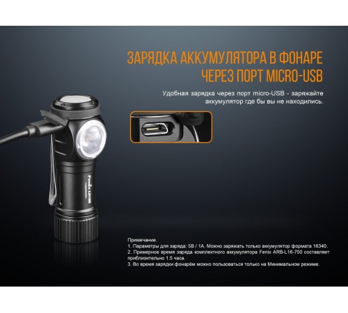 Фонарь Fenix LD15R Cree XP-G3
