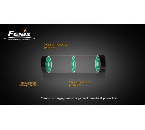 Аккумулятор Fenix для RC40 7800 mAh, ARB-L3-15600