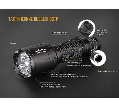 Фонарь Fenix TK25RB