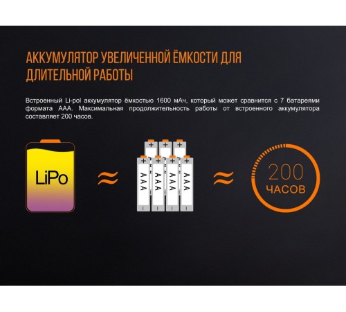 Фонарь Fenix CL20Ror оранжевый