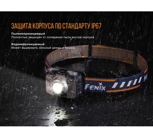 Налобный фонарь Fenix HL30 (2018) Cree XP-G3 синий, HL30BL2018