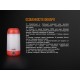 Фонарь Fenix CL26R черный, CL26Rb