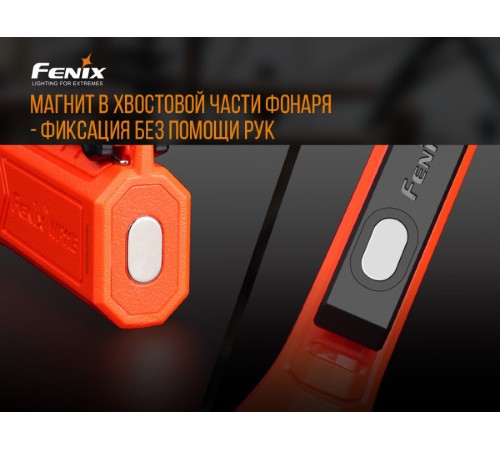 Фонарь Fenix WF11E