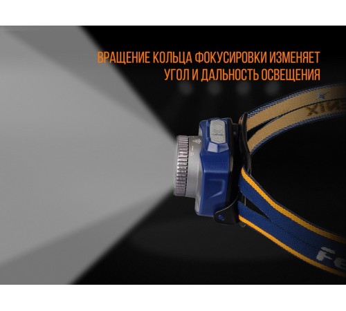 Налобный фонарь Fenix HL40R Cree XP-LHIV2 LED серый, HL40RGY
