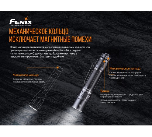 Фонарь Fenix PD36TAC LED