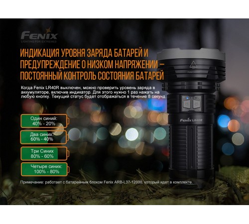 Фонарь Fenix LR40R