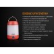 Фонарь Fenix CL23 красный, CL23r