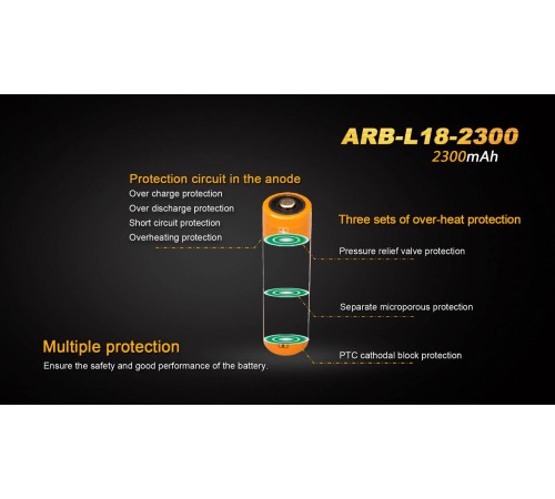 Аккумулятор 18650 Fenix 2300 mAh, ARB-L18-2300