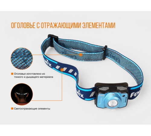 Налобный фонарь Fenix HL12 серый, HL12Rg