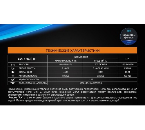 Фонарь Fenix SD11 дайвинговый