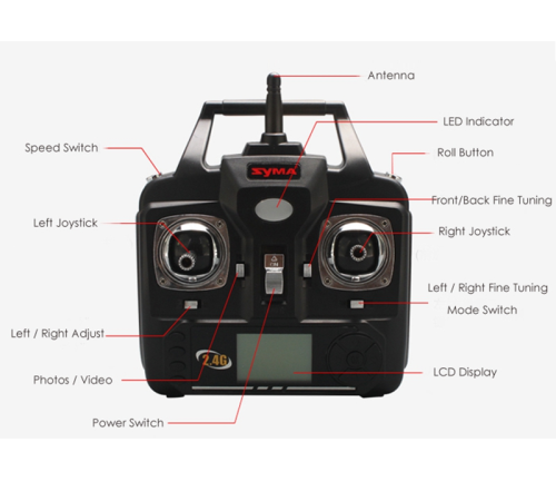 Р/У квадрокоптер Syma X5SW с FPV трансляцией Wi-Fi HeadFree 2.4G RTF