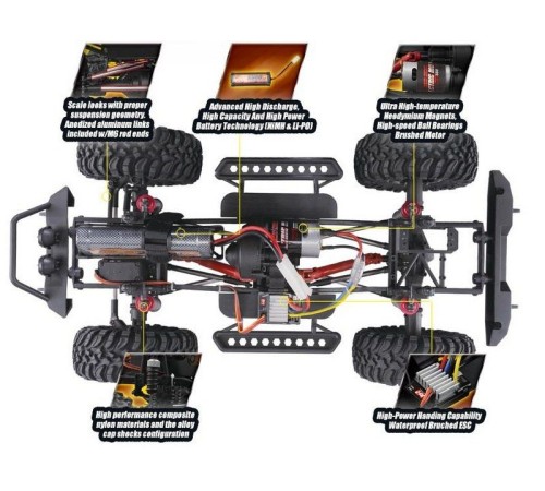 Радиоуправляемый краулер Remo Hobby Open-Topped Jeeps 4WD 2.4G 1/10 RTR
