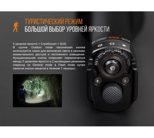Фонарь Fenix TK35UE2018
