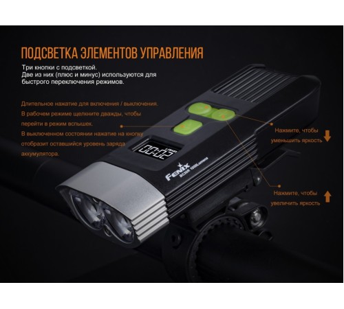 Велофара Fenix BC30R, BC30R