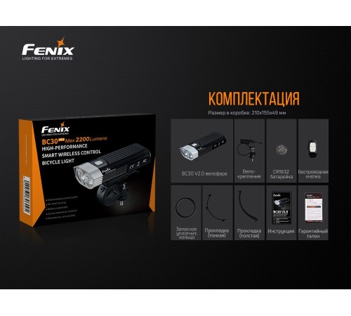 Велофара Fenix BC30V20