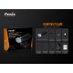 Велофара Fenix BC30V20