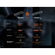 Тактический фонарь Fenix PD36R Pro, PD36RPRO