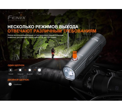 Велофара Fenix BC21R V3.0, BC21RV30