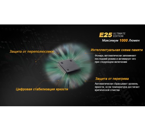 Фонарь Fenix E25UE Cree XP-L V5, E25XPLV5