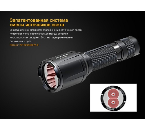 Фонарь Fenix TK25IR