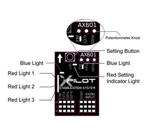 Гироскоп 6-ти осевой Volantex RC Xpilot