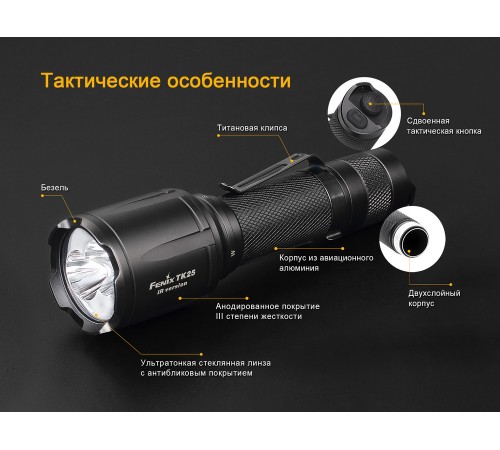 Фонарь Fenix TK25IR