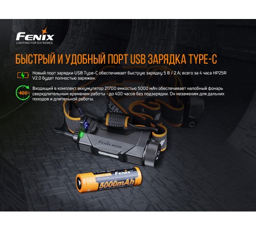 Налобный фонарь Fenix HP25RV2.0, HP25RV20