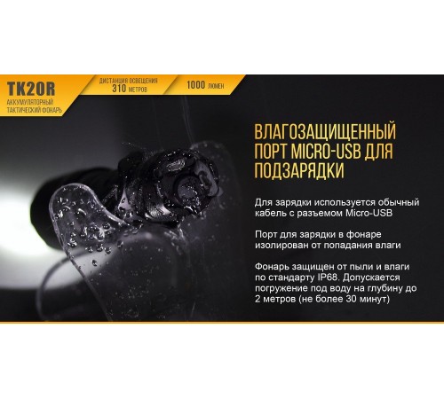 Фонарь Fenix TK20R