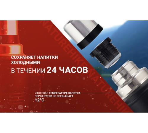 Термос Naturehike Q-9H NH19SJ011  2.2L черный, 6927595740279
