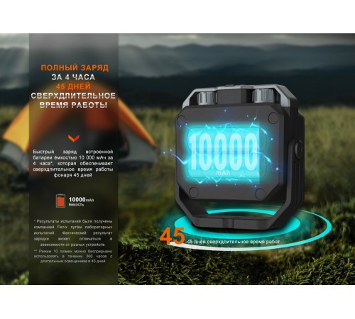 Фонарь многофункциональный Fenix CL28R, 2000 Lumen (Powerbank)