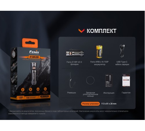 Фонарь Fenix E18R V2.0, E18RV20