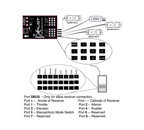 Гироскоп 6-ти осевой Volantex RC Xpilot