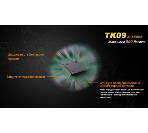 Фонарь Fenix TK09 2016