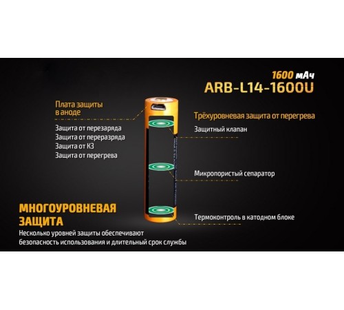 Аккумулятор 14500 Fenix 1600U mAh с разъемом для USB, ARB-L14-1600U