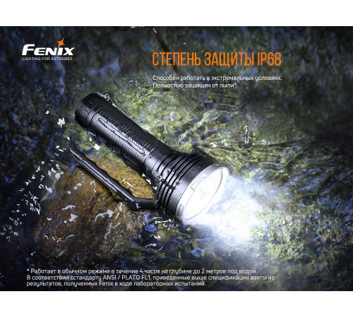 Фонарь Fenix LR80R