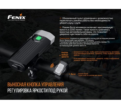 Велофара Fenix BC30V20