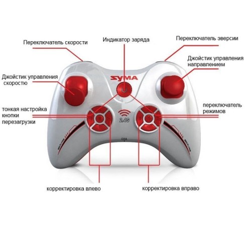 Р/У квадрокоптер Syma X4 Assault 2.4G 6-AXIS RTF